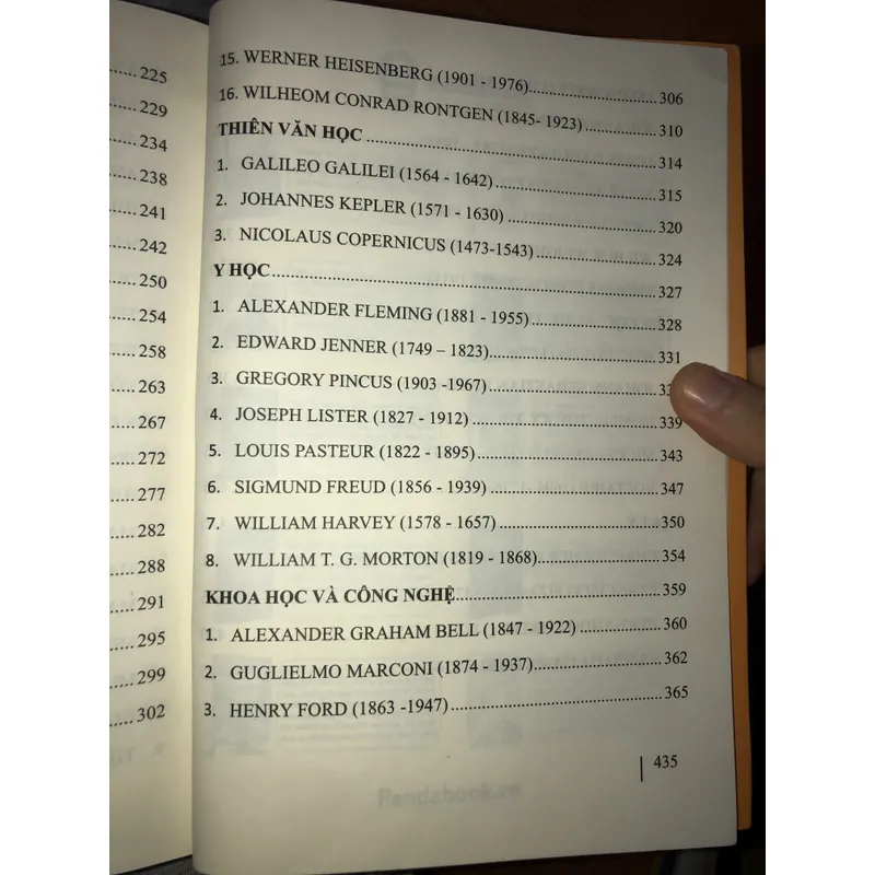 Những nhân vật nổi tiếng thế giới  597434