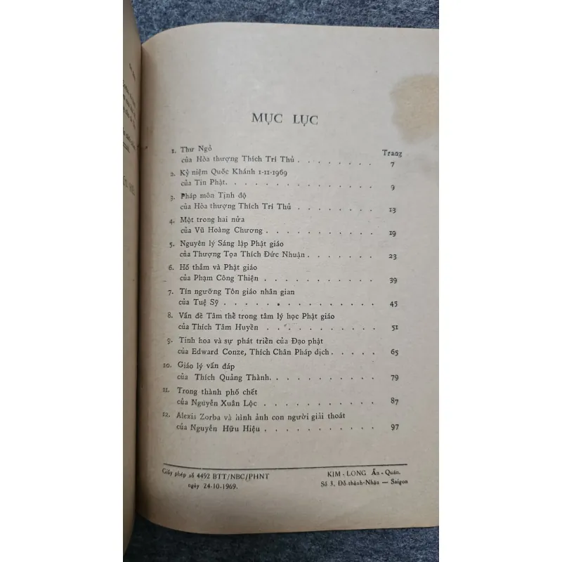 Tin phật - vũ hoàng chương - tuệ sỹ - thích nguyên tánh - phạm công thiện 1026140
