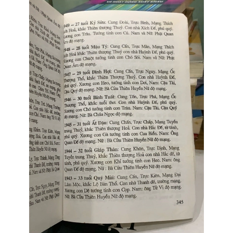 Tử vi Tướng pháp Trọn đời: Sách Luận giải Vận mệnh Con người Theo Dịch lý Phương Đông (Tác giả: Bửu Sơn) 779515