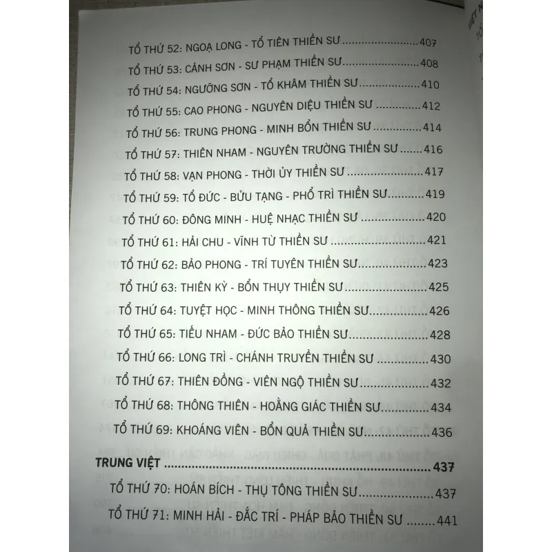 Sử 77 Vị Tổ - HT. Thích Đắc Huyền  934848