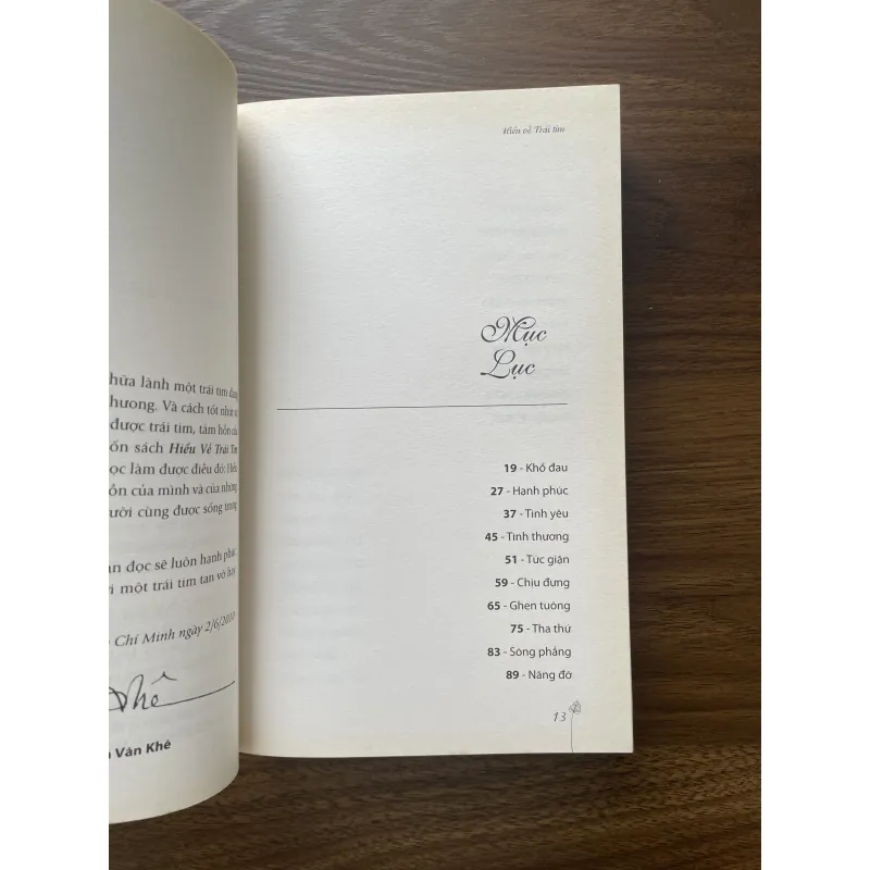 Hiểu về trái tim - Minh Niệm 968779