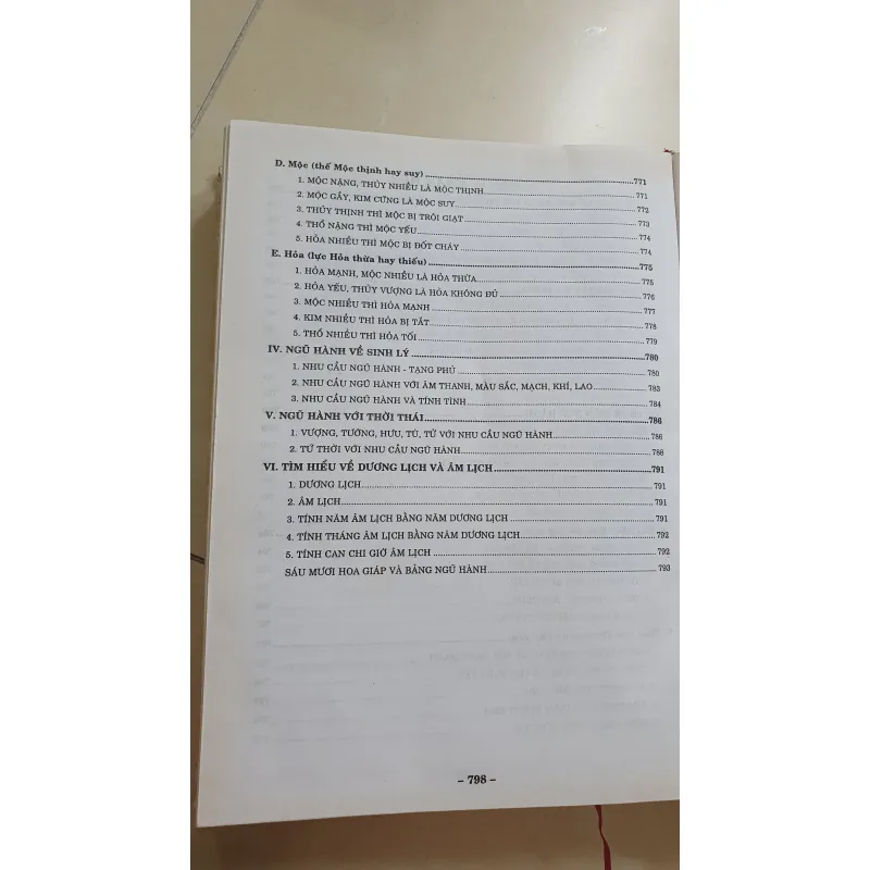 LỊCH VAN NIÊN  1007317