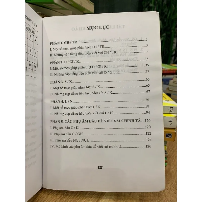 Sổ tay chính tả Tiếng Việt- Thu Hương 699076