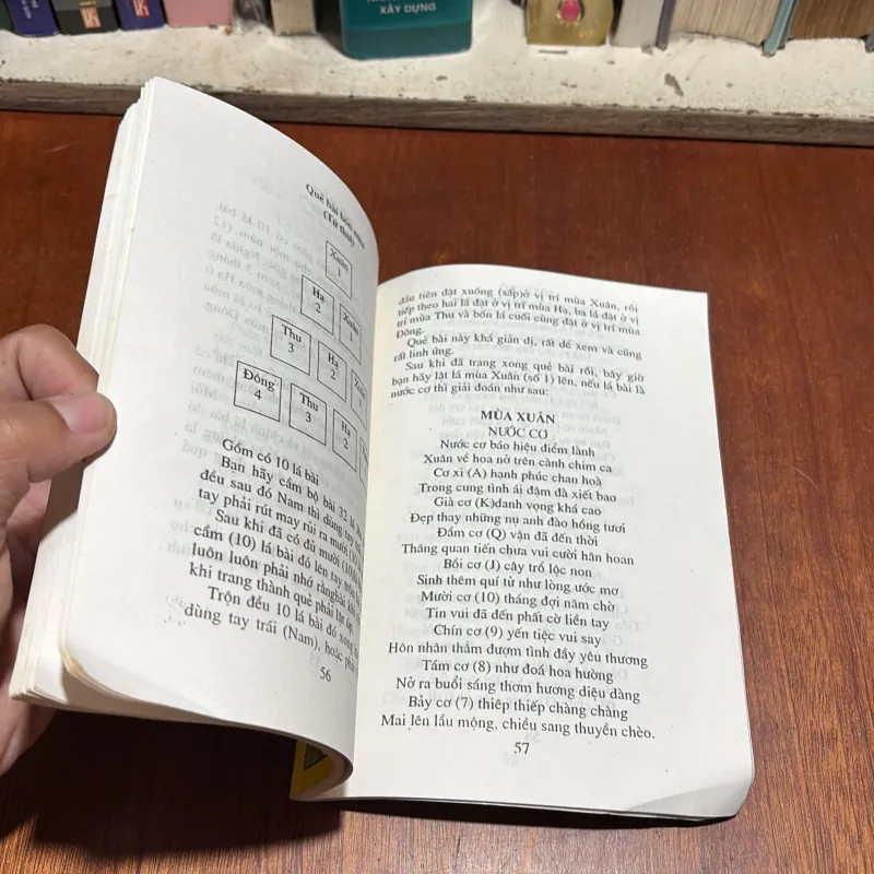 II Sách Bói Toán: Bói Quẻ Bài Thần - Huỳnh Liên Tử 926891