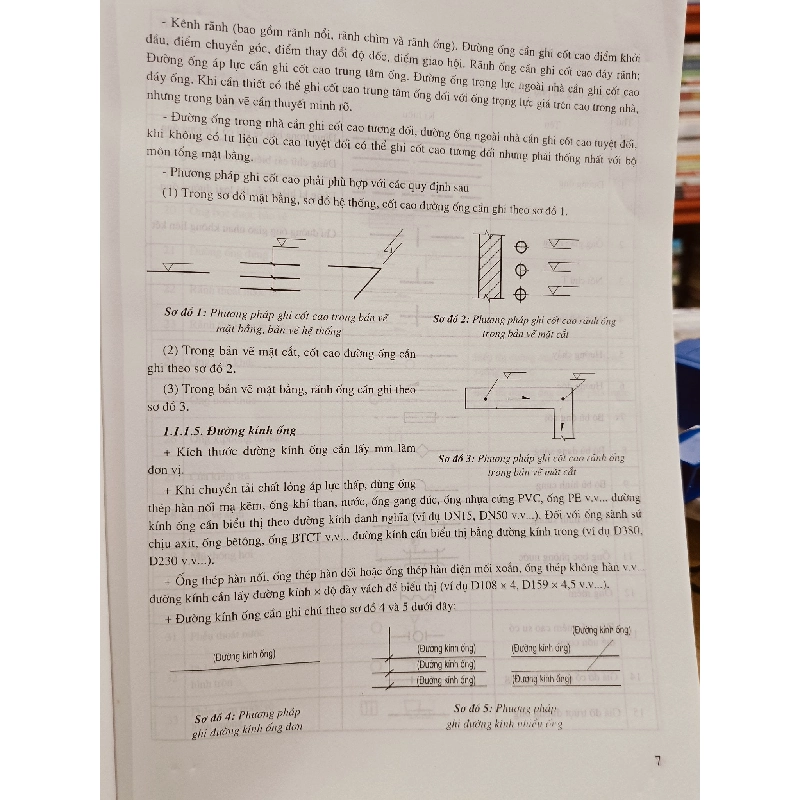 Sổ tay thiết kế công trình cấp thoát nước - KST. Lê Mục Đích 783749