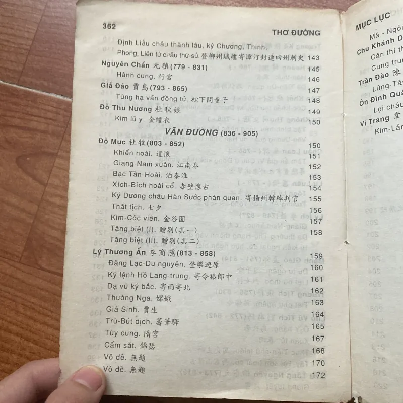 Thơ Đường - Trần Trọng San 999756