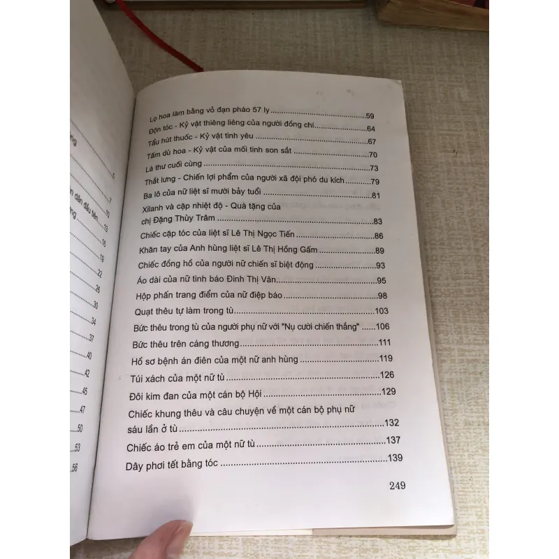 Kỷ vật còn mãi với thời gian-Bảo tàng phụ nữ Việt Nam 961660