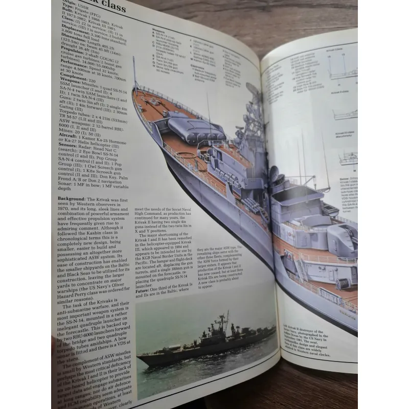 Modern Naval Combat (Tác chiến Hải quân Hiện đại) 958025