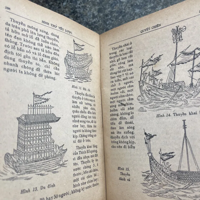 Binh thư yếu lược Phụ: Hổ trướng khu cơ XB 1977 763391