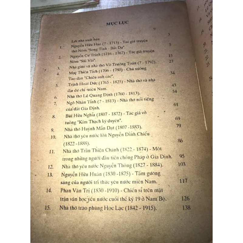 Những danh sĩ miền Nam-Hồ Sĩ Hiệp,Hoài Anh 957234