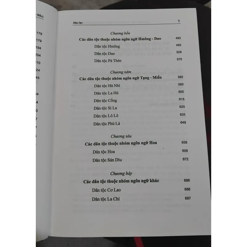Các dân tộc ít người ở Việt Nam ( các tỉnh phía Bắc )  1001894