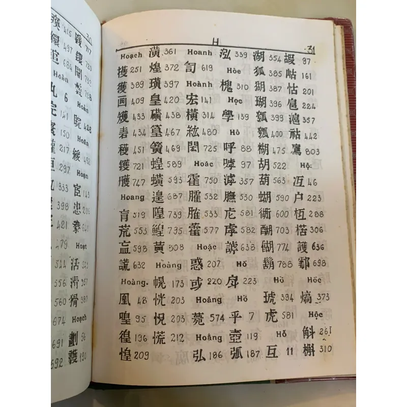 HÁN VIỆT TỰ ĐIỂN (BÌA CỨNG) - THIỀU CHỬU 1041734