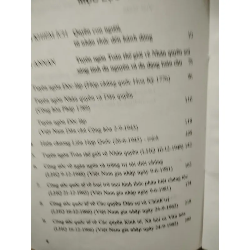 Quyền con người- các văn kiện quan trọng 926297