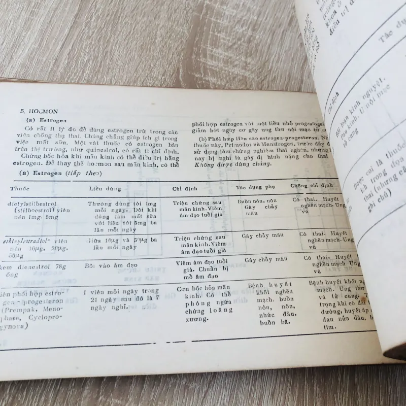 HƯỚNG DẪN DÙNG THUỐC  956987