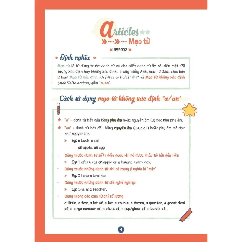 Sổ tay ngữ pháp Tiếng Anh THCS 795813