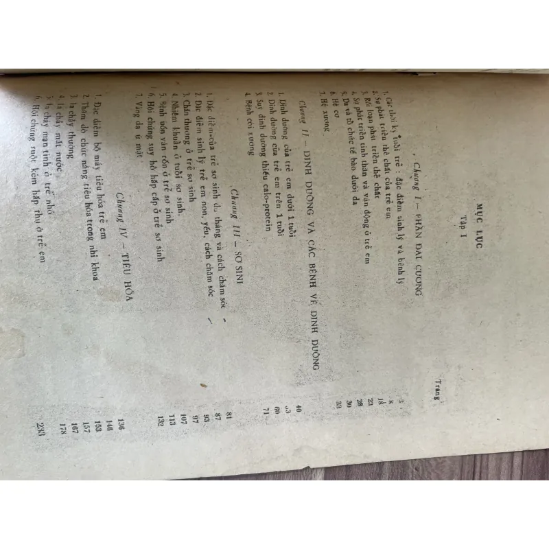 Nhi khoa - 2 tập- hơn 400 trang  791590