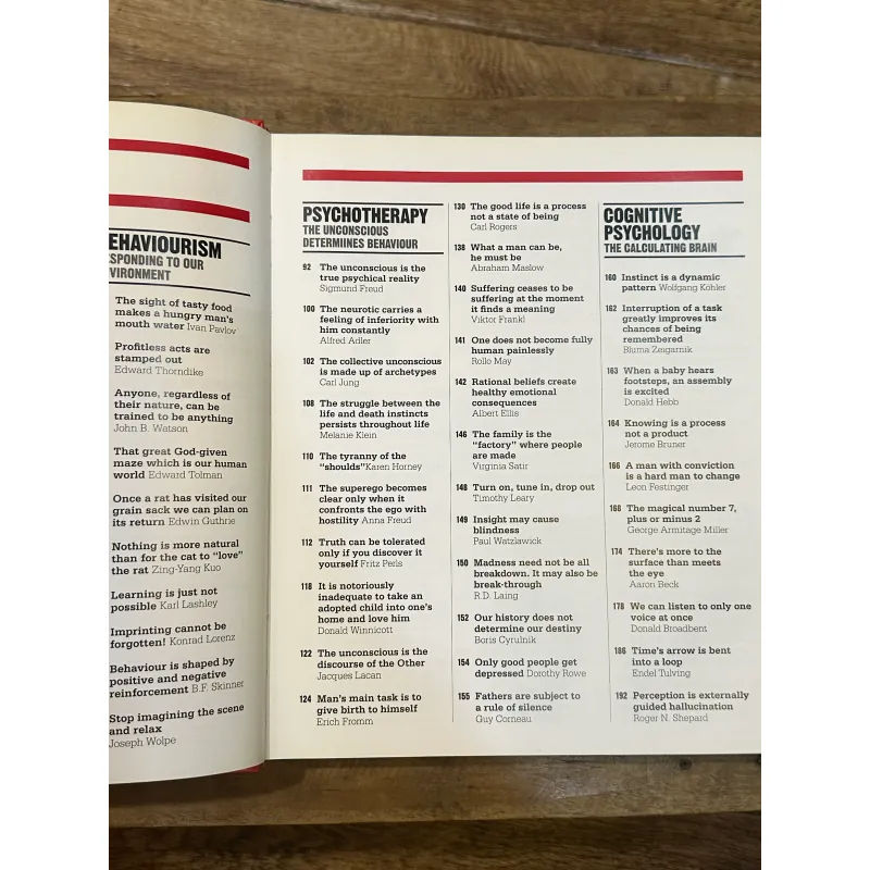 The Psychology Book - DK 723076