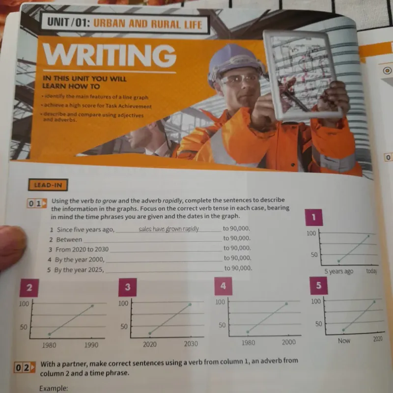 MINDSET FOR IELTS. level 3. Student' book. Fahasa edition pub.2023 792414