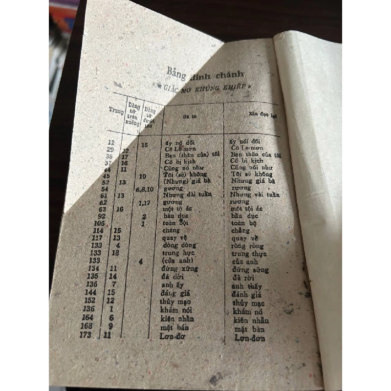 Gác Mơ Khủng Khiếp - A.Gata Krixti 932851