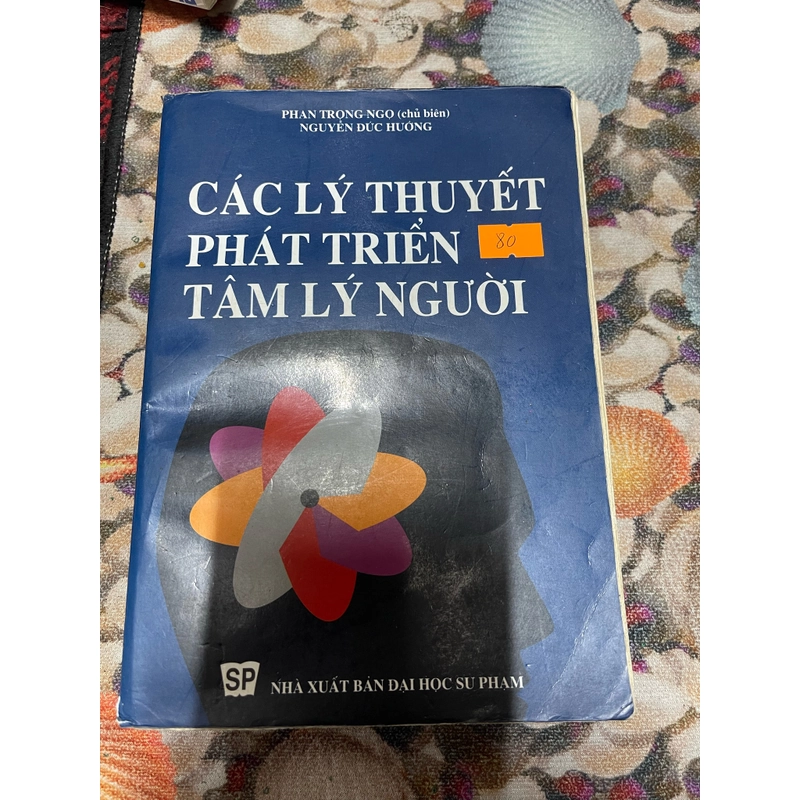Các lý thuyết phát triển tâm lý người (c) 358957