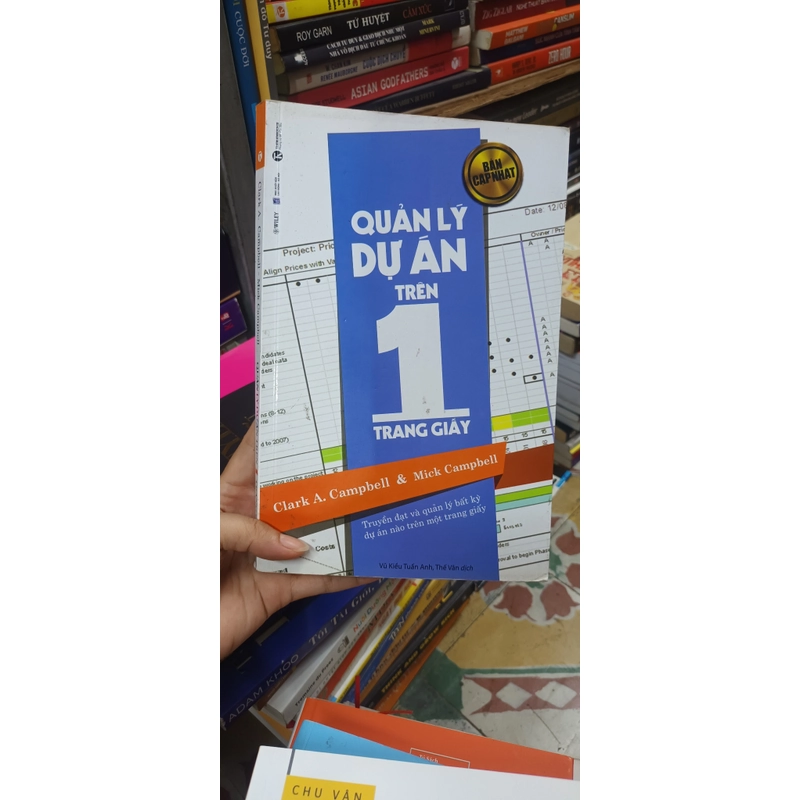 Quản Lý Dự Án Trên 1 Trang Giấy 543493