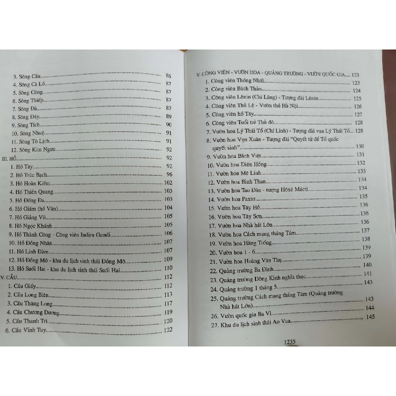 Hà Nội danh thắng và di tích L6 - 2011 - 1255 trang LỊCH SỬ - CHÍNH TRỊ - TRIẾT HỌC ANTQ2012-170 737557