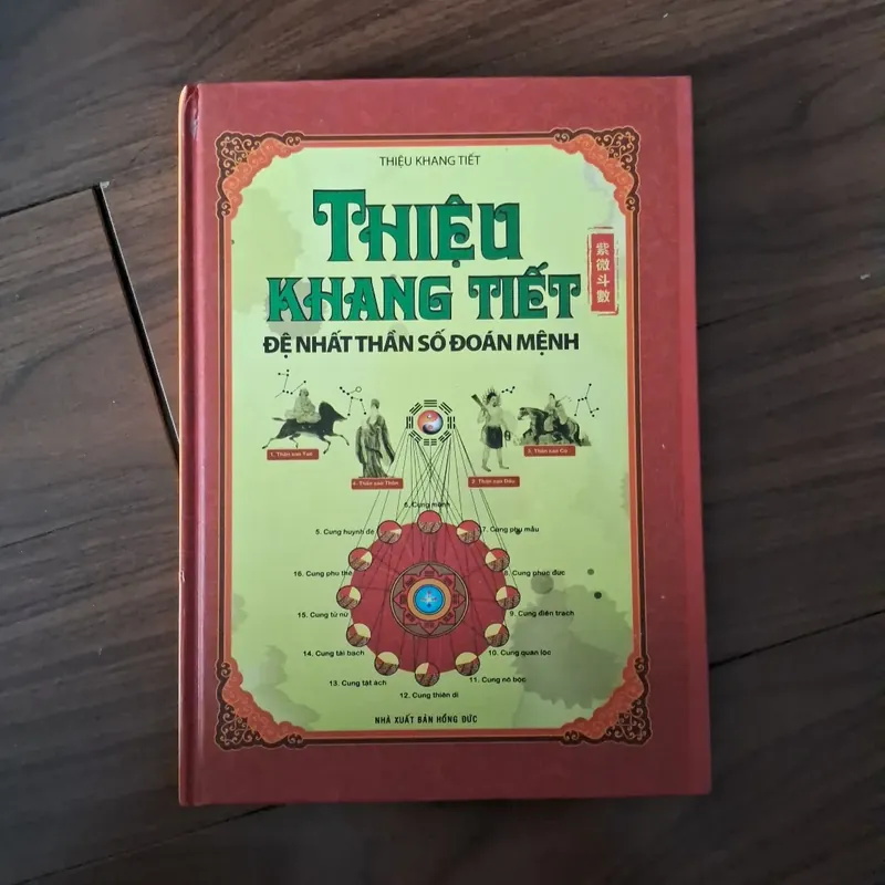 Thiệu khang tiết đệ nhất thần số đoán mệnh 737136