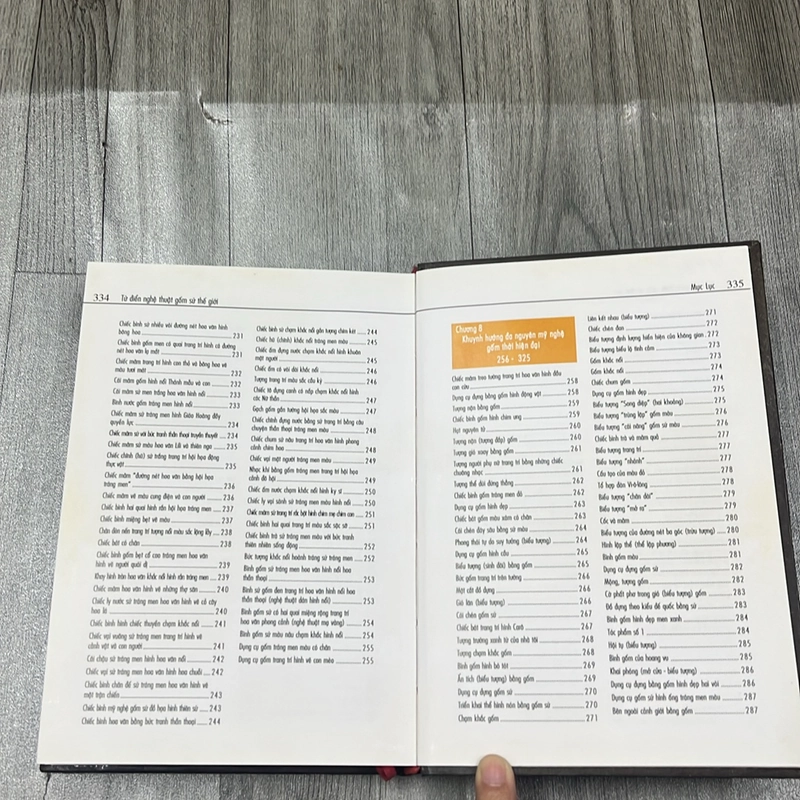 Từ điển nghệ thuật gốm sứ thế giới. 2b2 521829