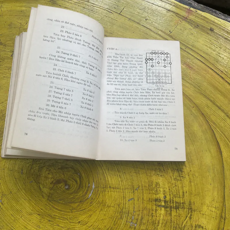 COMBO CẨM NANG CỜ TƯỚNG- NƯỚC ĐI LỢI HẠI CỦA CHỐT VÀ TƯỚNG 596635