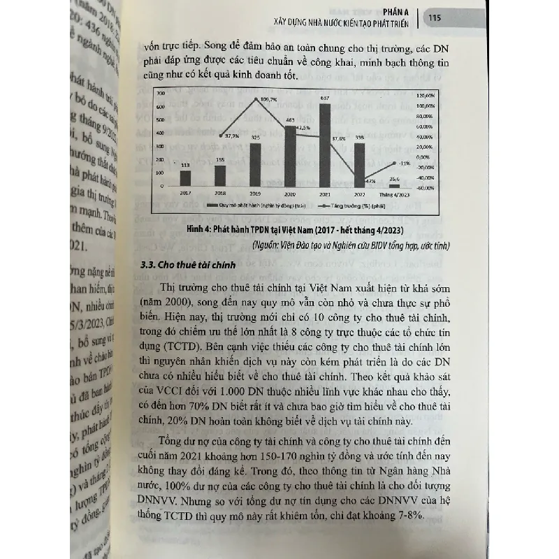 Vì một Việt Nam dân giàu nước mạnh - Trần Văn Thụ, Trần Hữu Phúc Tiến 674439