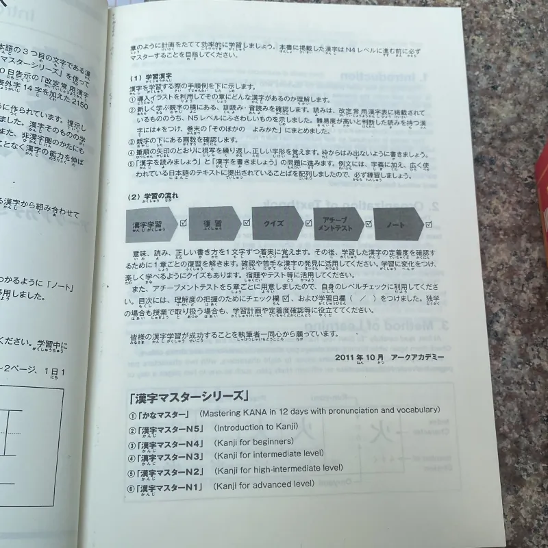 N5 introduction to kanji 762353