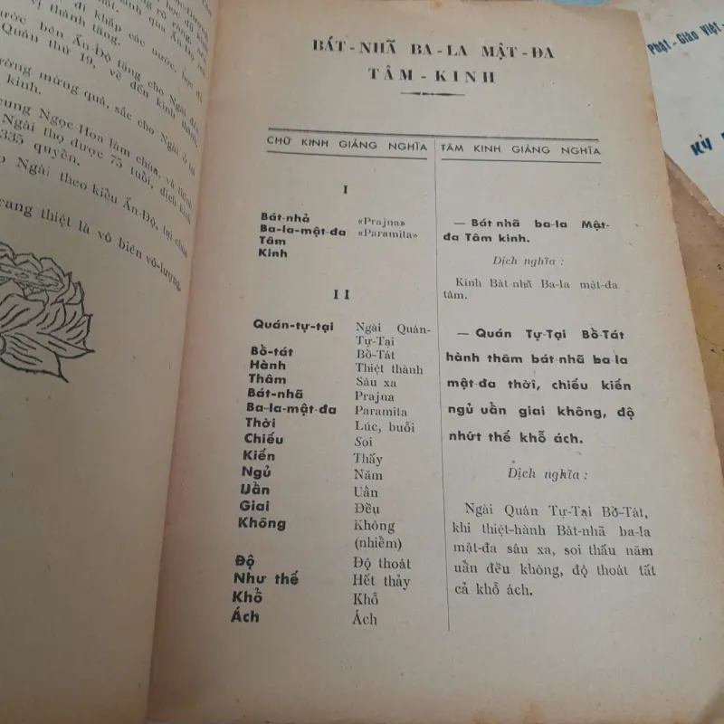 BÁC NHÃ TÂM KINH NIỆM PHẬT TAM MUỘI 998250