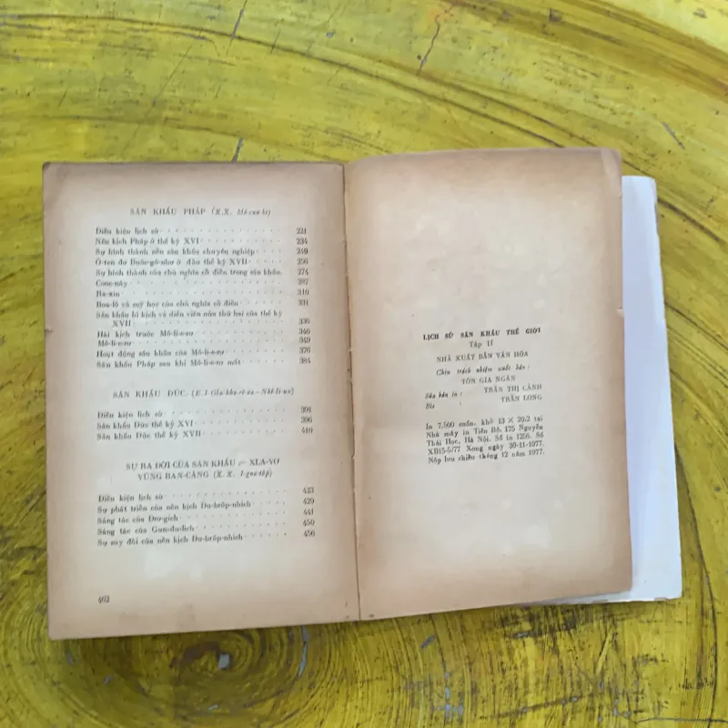 LỊCH SỬ SÂN KHẤU THẾ GIỚI TẬP II 1002919