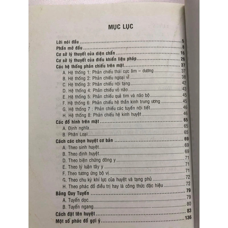 DIỆN CHẨN ĐIỀU KHIỂN LIỆU PHÁP  - 144 trang, nxb: 2015 370731