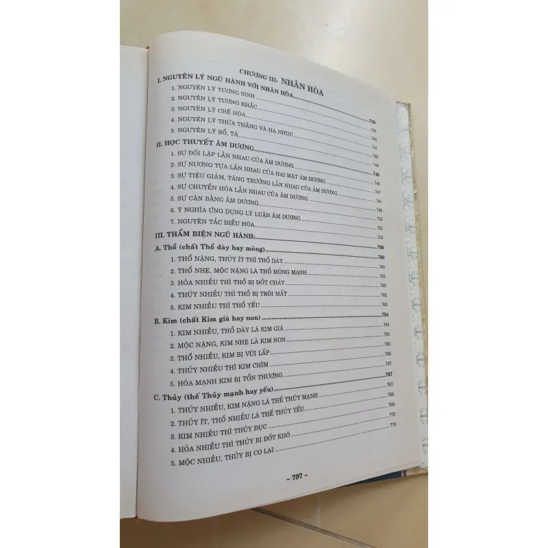 LỊCH VAN NIÊN  1007317