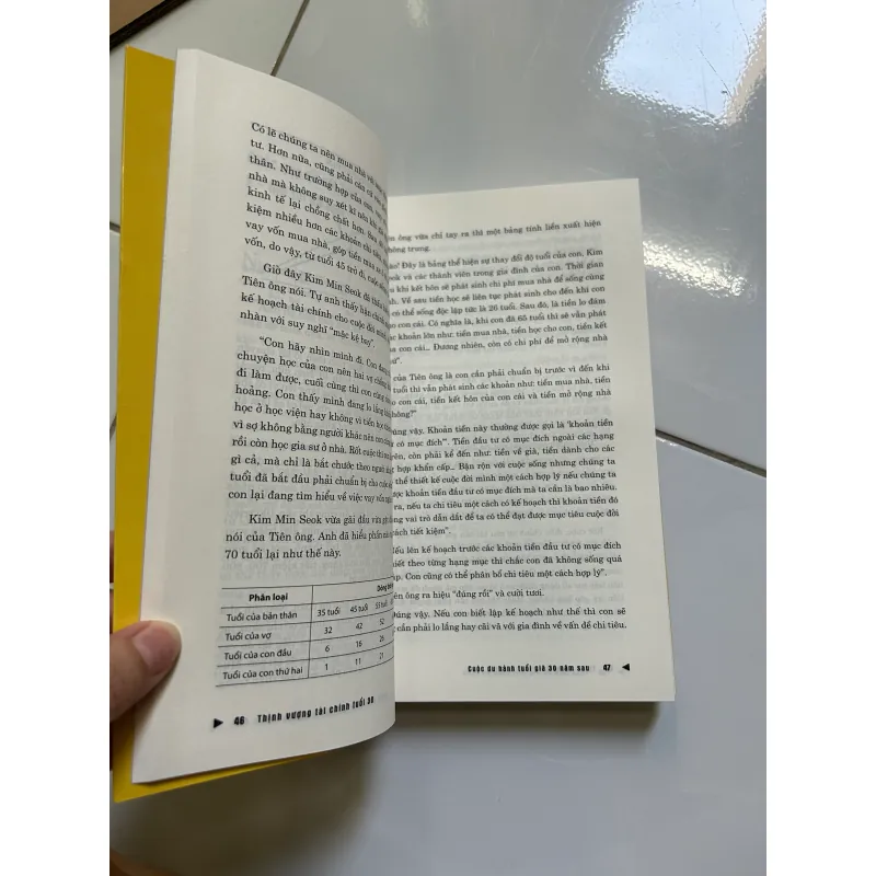 Thịnh vượng tài chính tuổi 30 tập 1,2 747618