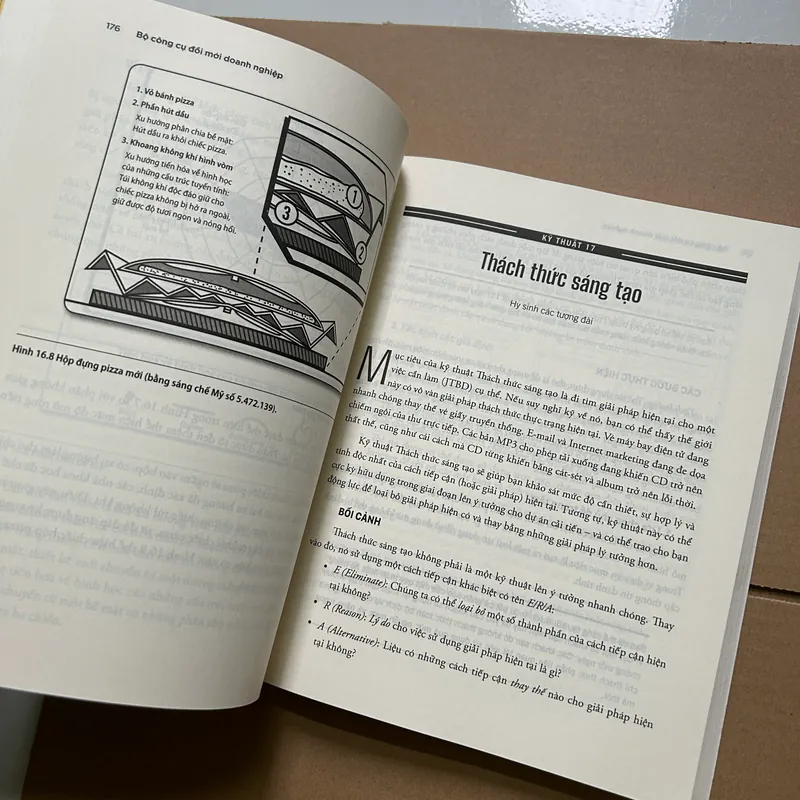 Bộ công cụ đổi mới doanh nghiệp 736673