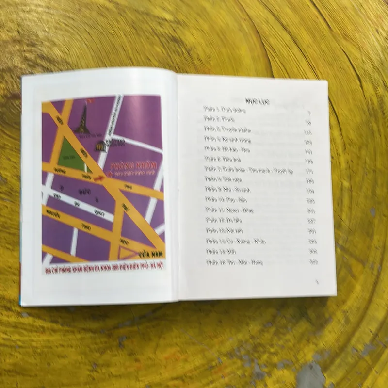 BẠN HỎI BÁC SĨ TRẢ LỜI- BS. NGUYỄN MINH HỒNG 605158