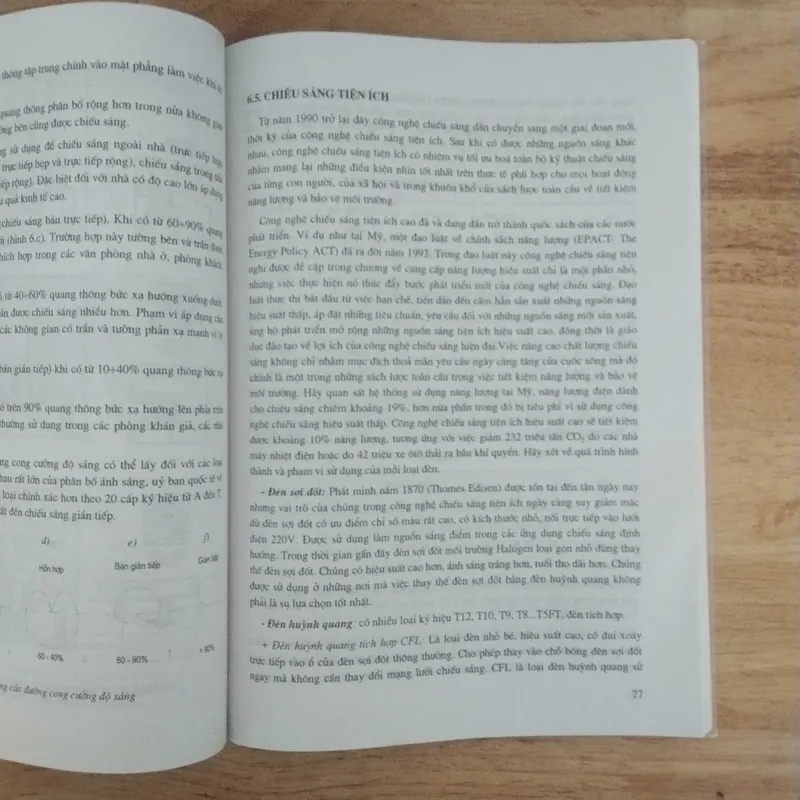 Kiến trúc năng lượng và môi trường  598106
