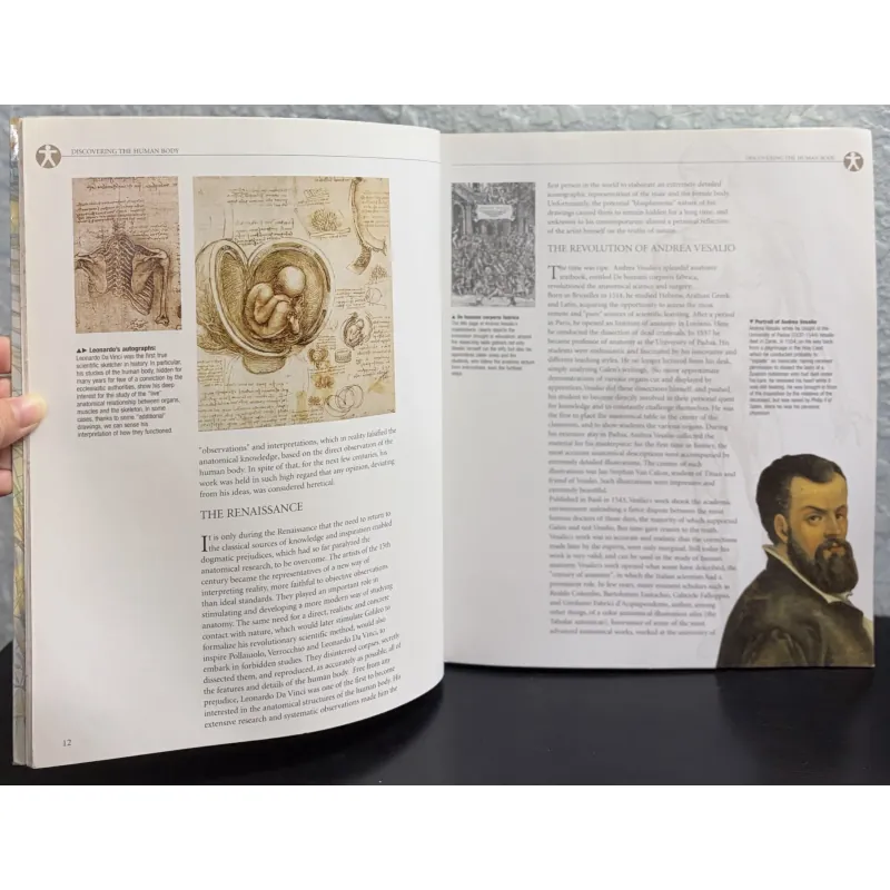 Atlas of Anatomy - Giải phẫu học 971633
