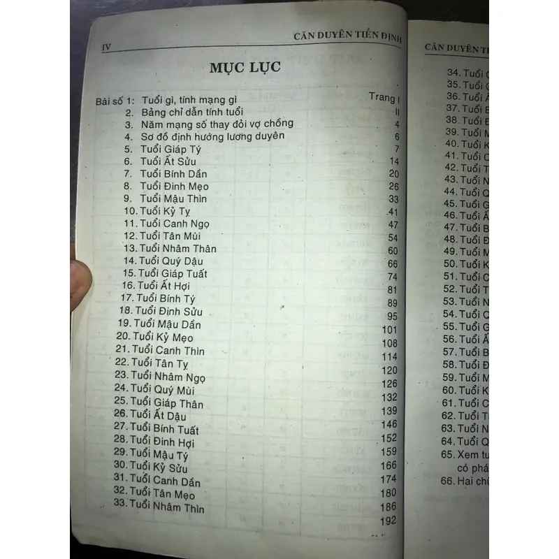 Sách xem tuổi vợ chồng - Căn Duyên Tiền Định 701592