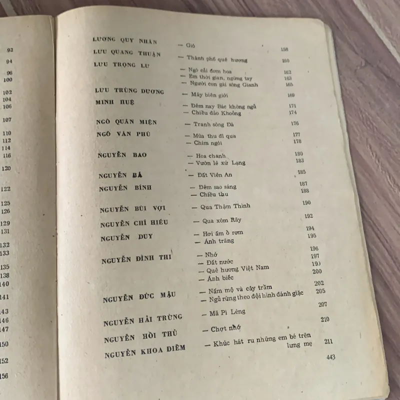 Thơ Việt Nam 1945-1985 675336