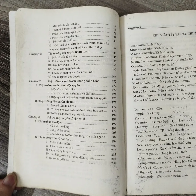 Kinh tế vi mô- UEH (thấm nước) 961363