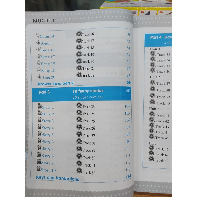 5 BÍ KÍP LUYỆN NGHE TIẾNG ANH – TheWindy 552946