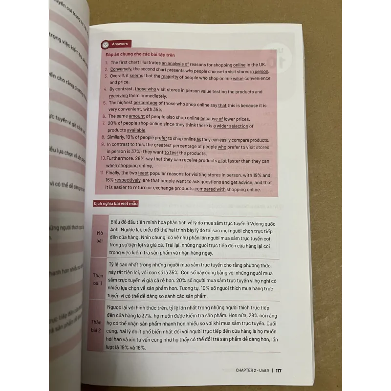 VIC IELTS WRITING START 1024068