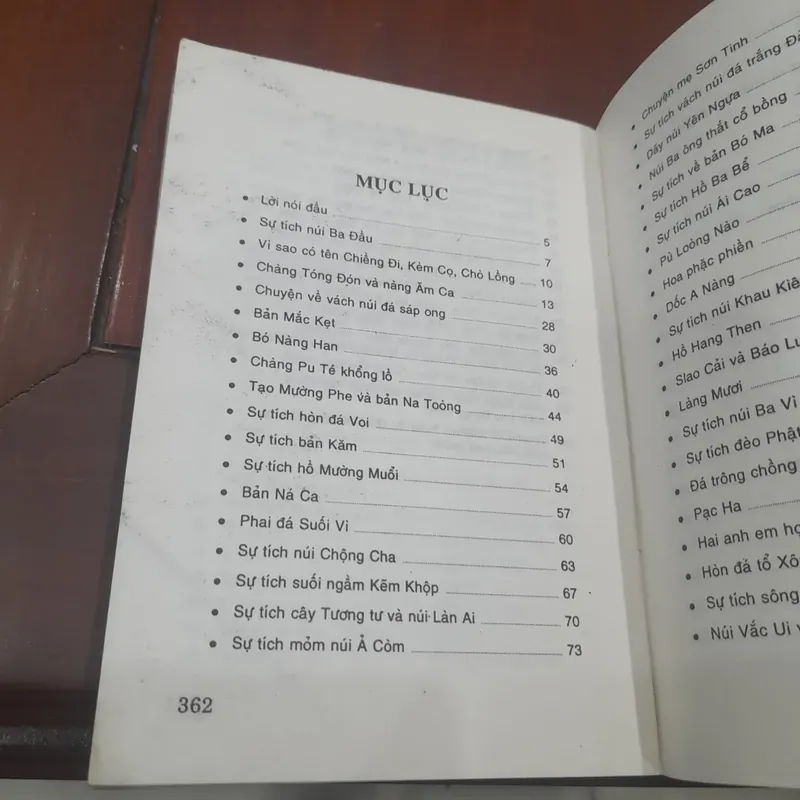 HUYỀN THOẠI VỀ TÊN ĐẤT 576255
