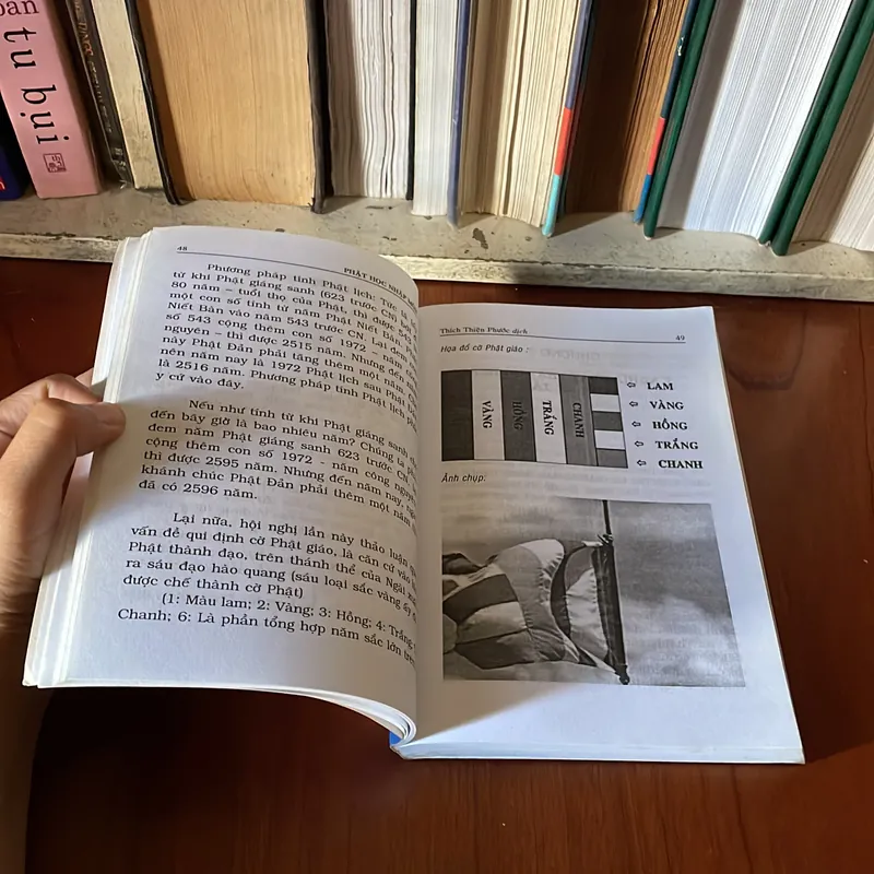 II Sách Phật Giáo: Phật Học Nhập Môn - Thích Thiện Phước (Dịch) - 2010 573006