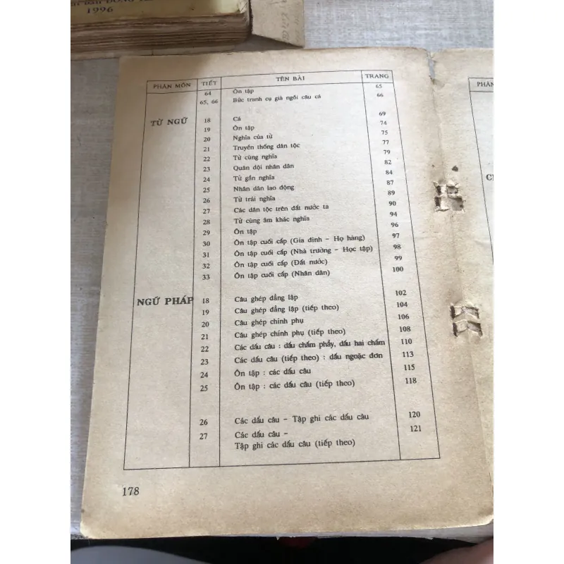 Tiếng Việt lớp 5 tập 2 993453