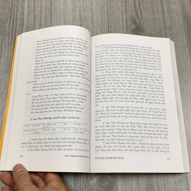 Tử vi đẩu số nhất bản thông. 7b1 756443