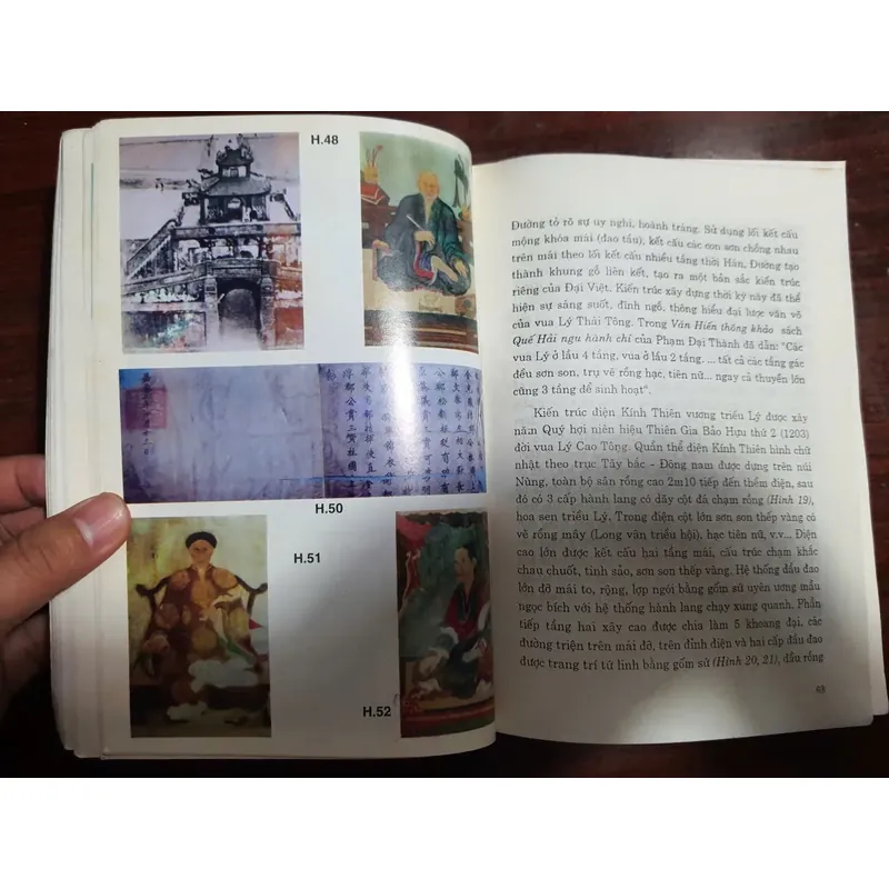 Lược sử Mỹ Thuật Việt Nam  563264